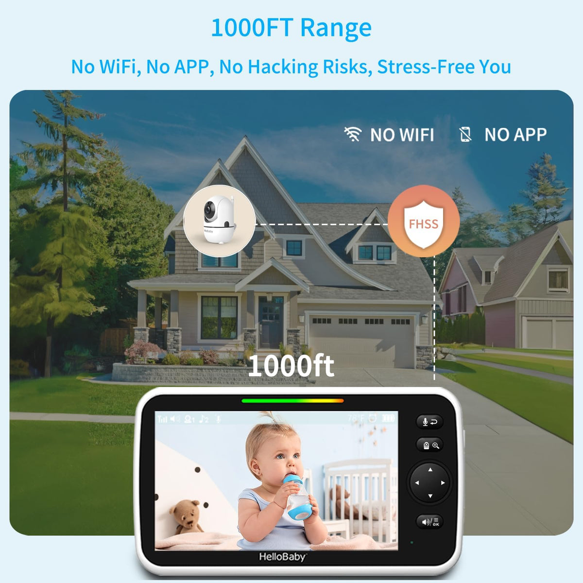 HelloBaby 6" No WiFi Video Baby Monitor with Camera Audio, 33H Battery