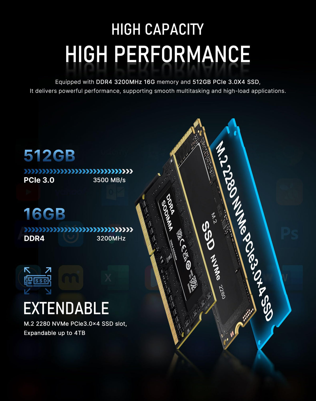 BOSGAME E5 Mini PC with Ryzen 5300U Computer
