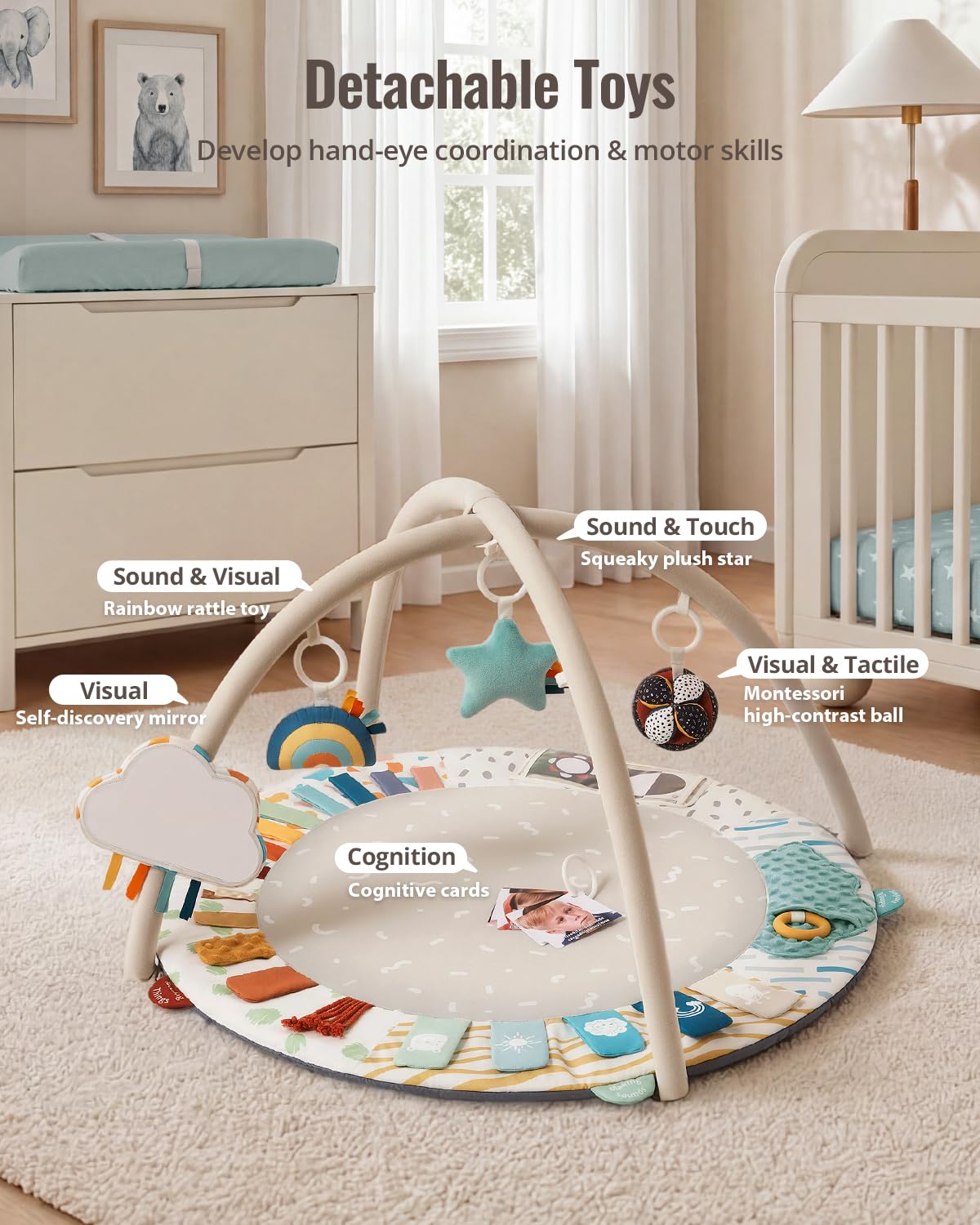 Blissful Diary Baby Play Gym, 5 Development Zones Activity Tummy Time Mat