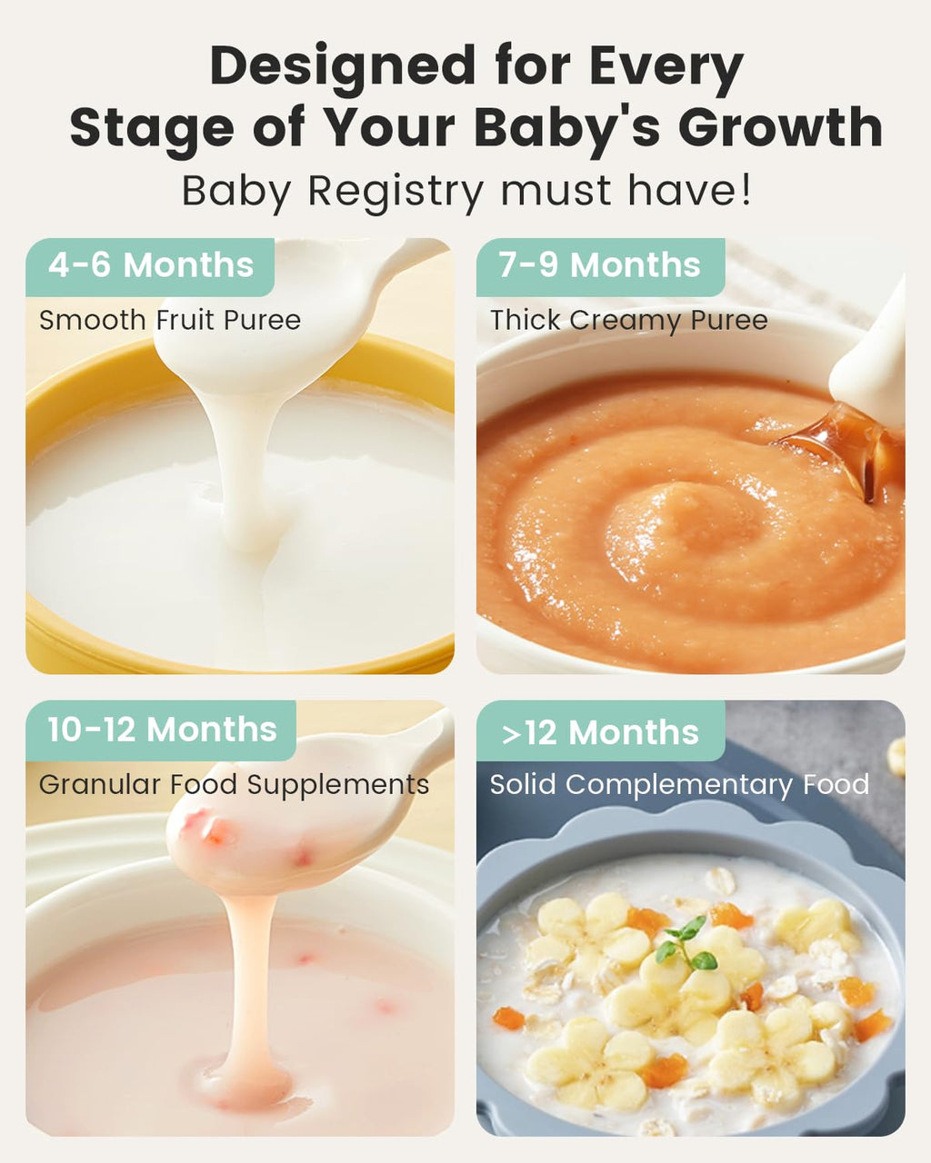 Grownsy Baby Food Maker, Steamer & Blender Baby Food Processor, White
