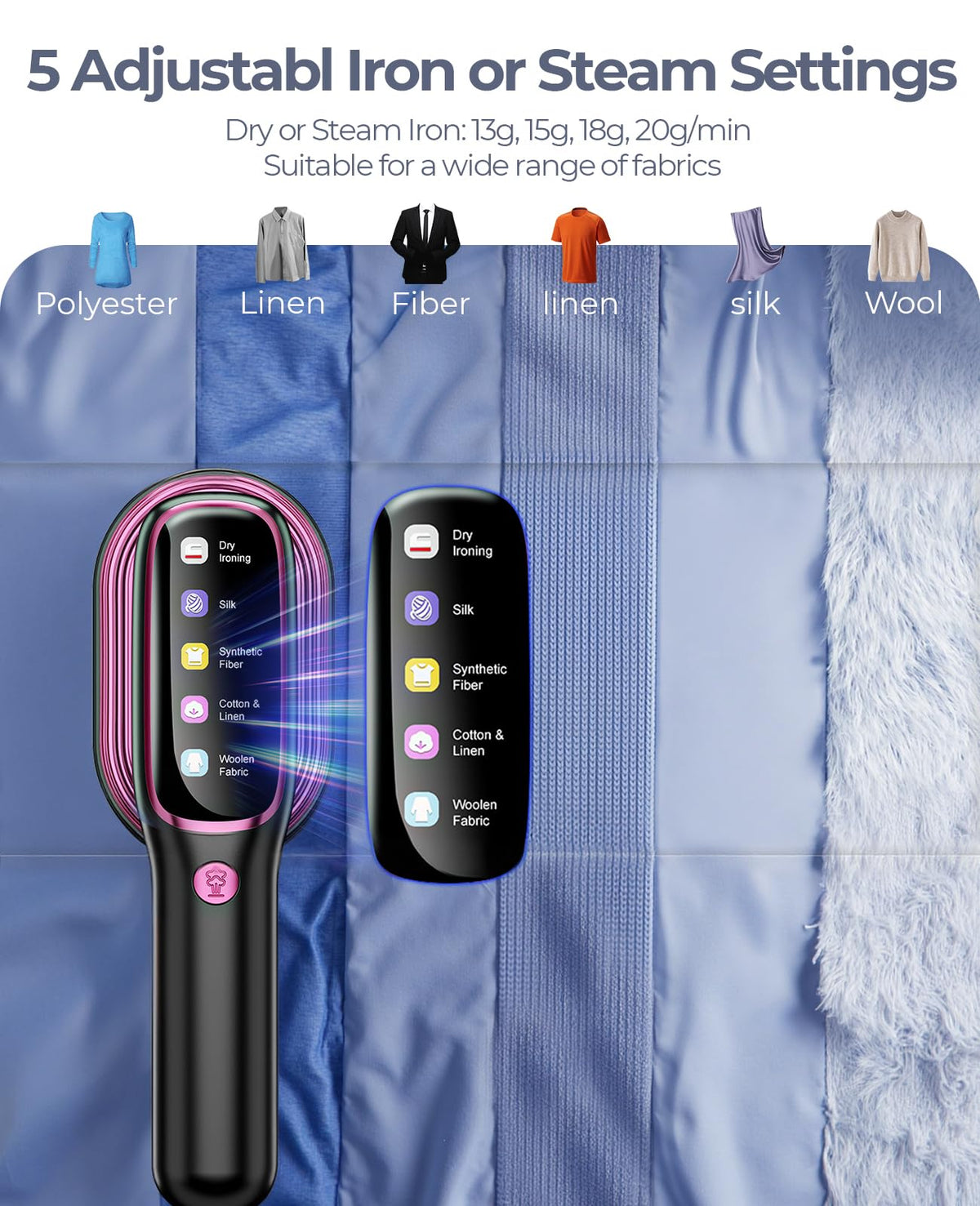 YOZLNFO Travel Steamer for Clothes, Portable Handheld Garment Iron 110V