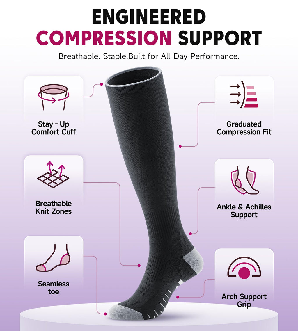 Benirap Compression Socks for Women and Men, 15-20 mmHg Circulation Support