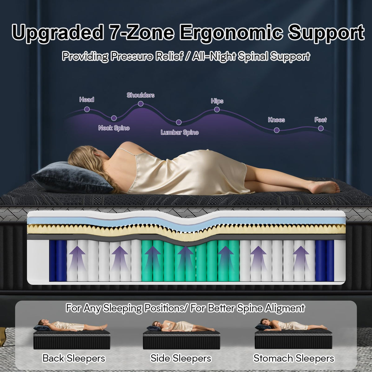 16 Inch King Size Mattress, Upgraded Luxury Hybrid King Mattress In A Box with 7-Zone Support for Cool Night & Pressure Relief, Motion Isolation, Designed in the USA, 365-Night Trial, Medium Firm