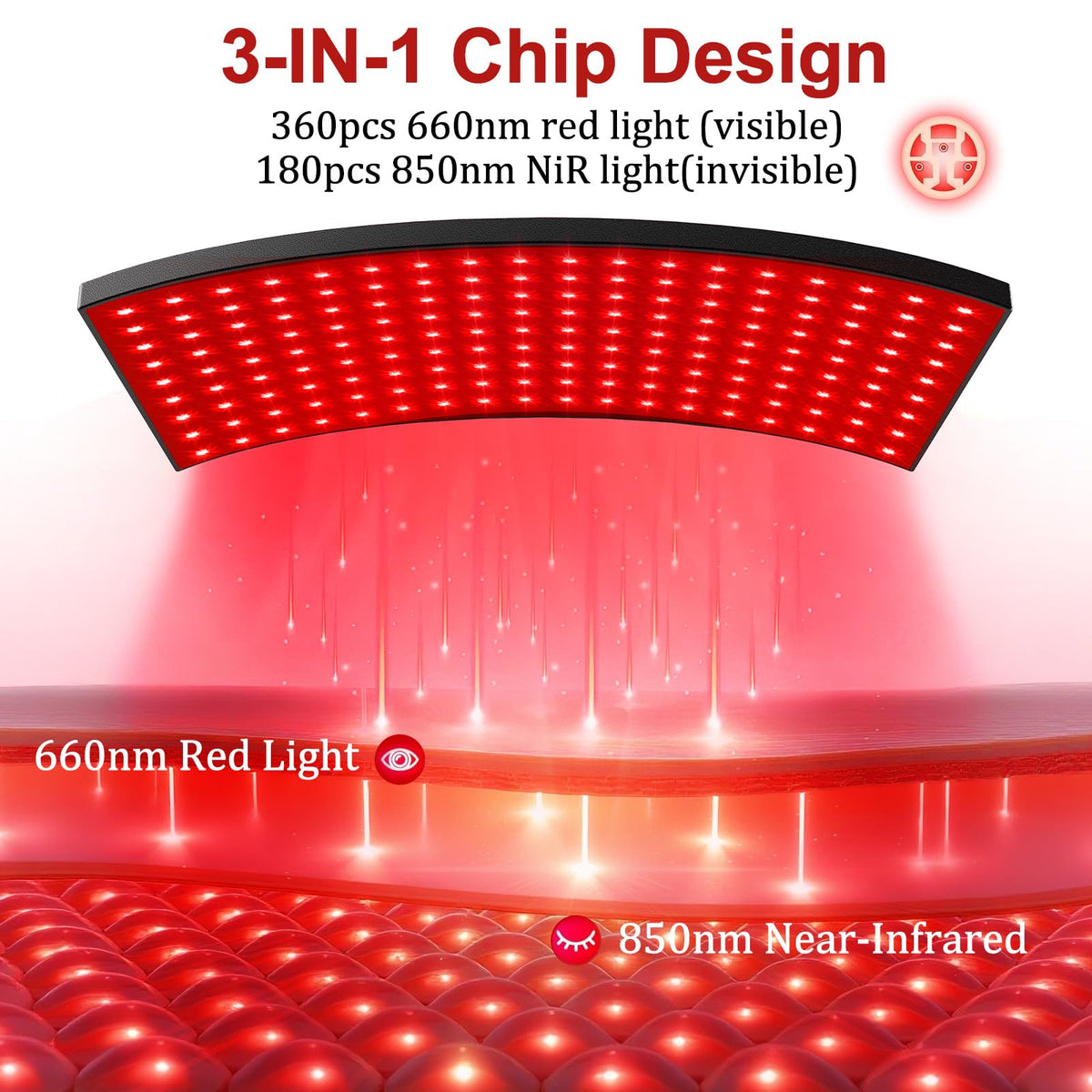 Red Light Therapy for Body Face, Infrared Light Therapy Lamp with Adjustable Stand, 660nm and 850nm Near Infrared LED Lights Panel, Red Infrared Lamp for Full Body