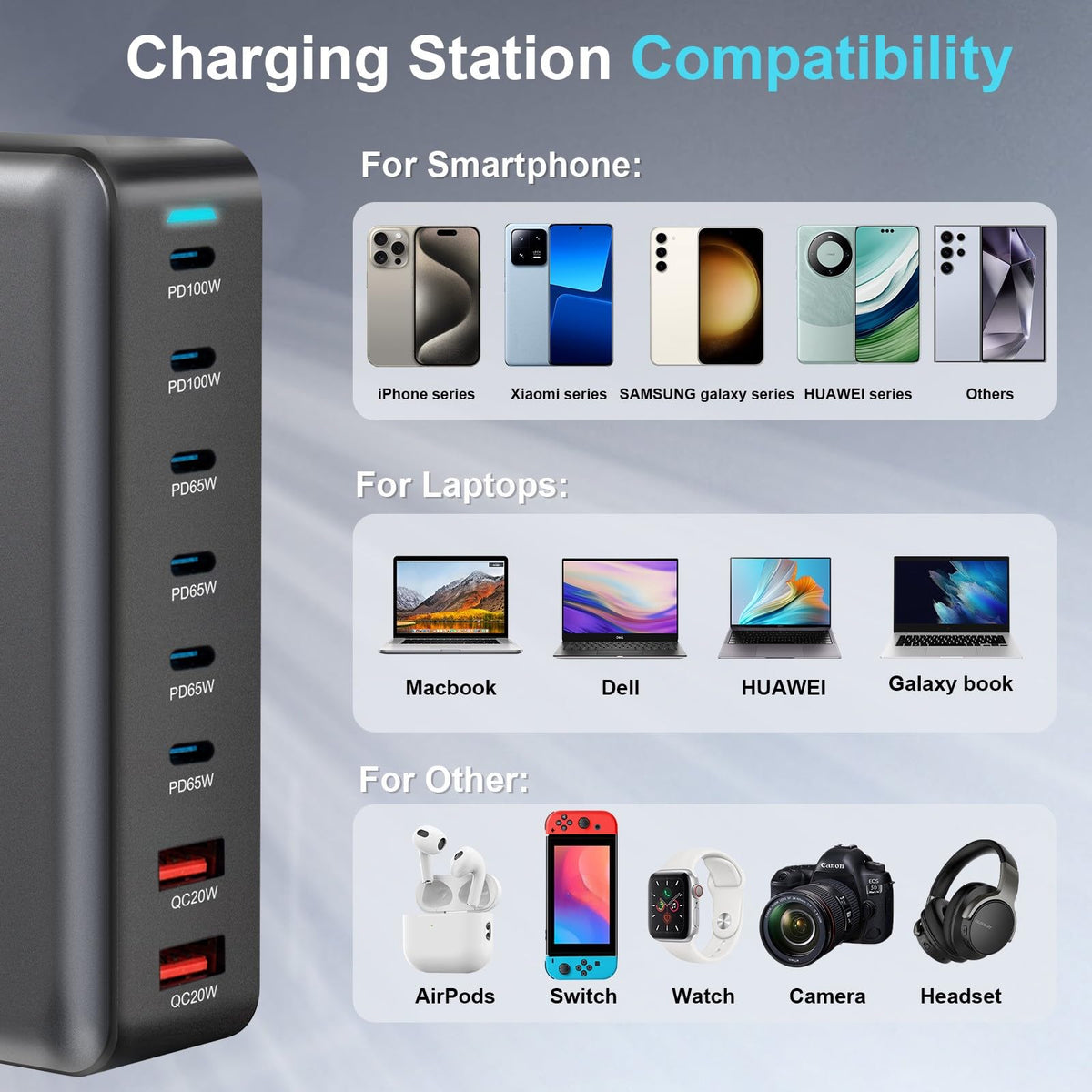 500W USB C Charger Block, 8-Port USB Charging Station with Dual 100W PD