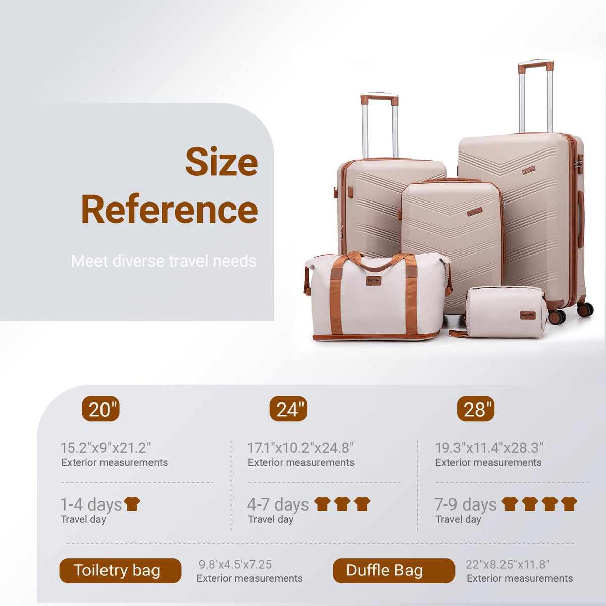 CONCEPTEN Expandable Luggage Sets 5 Piece Suitcases with Spinner Wheels