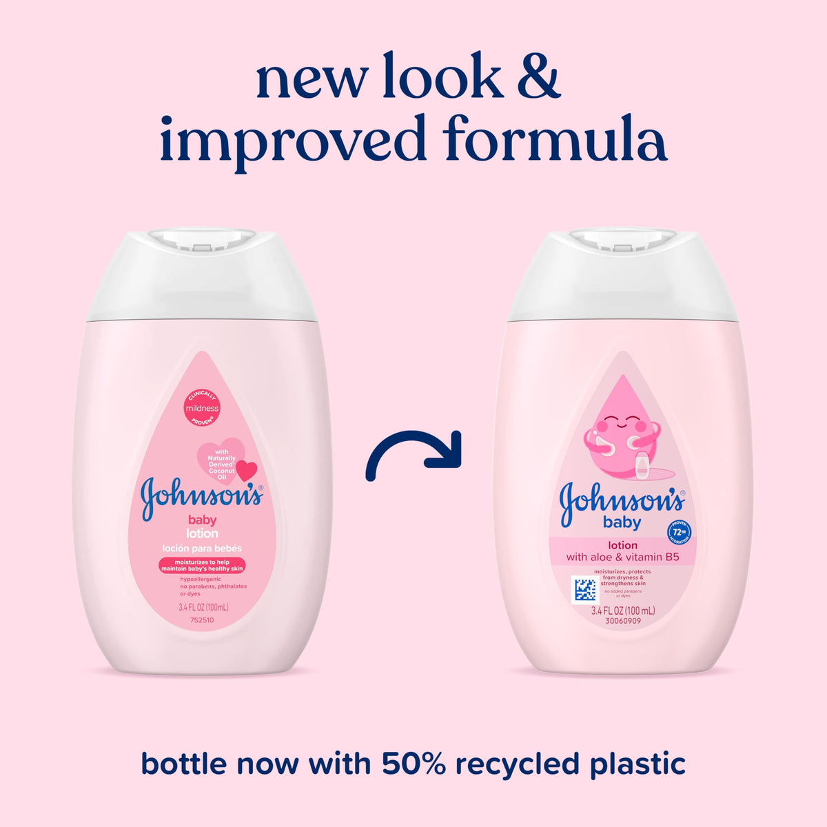 Johnson's Baby Lotion with Coconut Oil, Aloe Vera & Vitamin B5, 3.4 fl oz