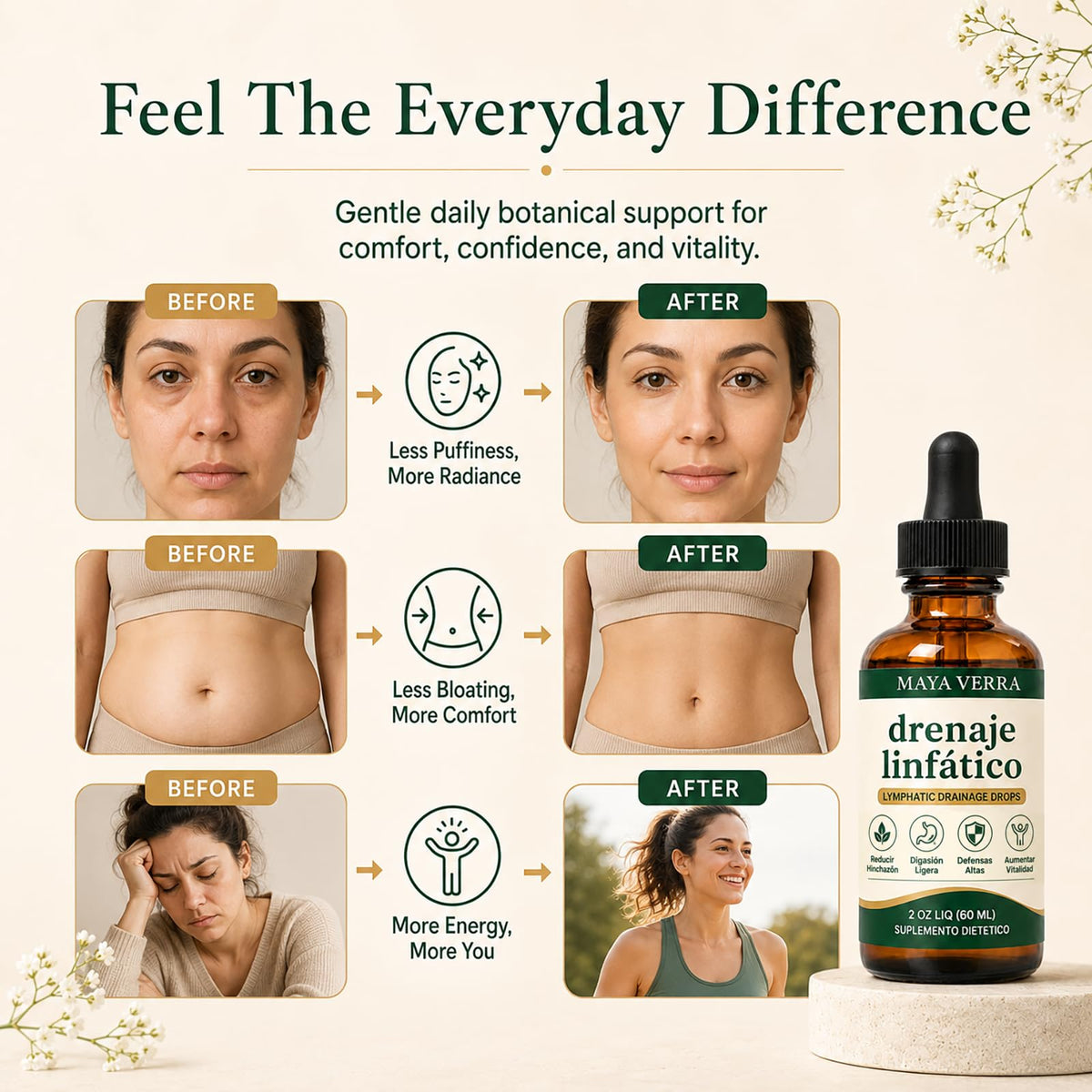 SOURPLUS Maya Verra Drenaje LinfáTico Gotas, Lymphatic Drainage Drops, Full Body Detox & Cleanse, Immune Support, Reduce Bloating, Vegan, Non-GMO (60ml) (1)