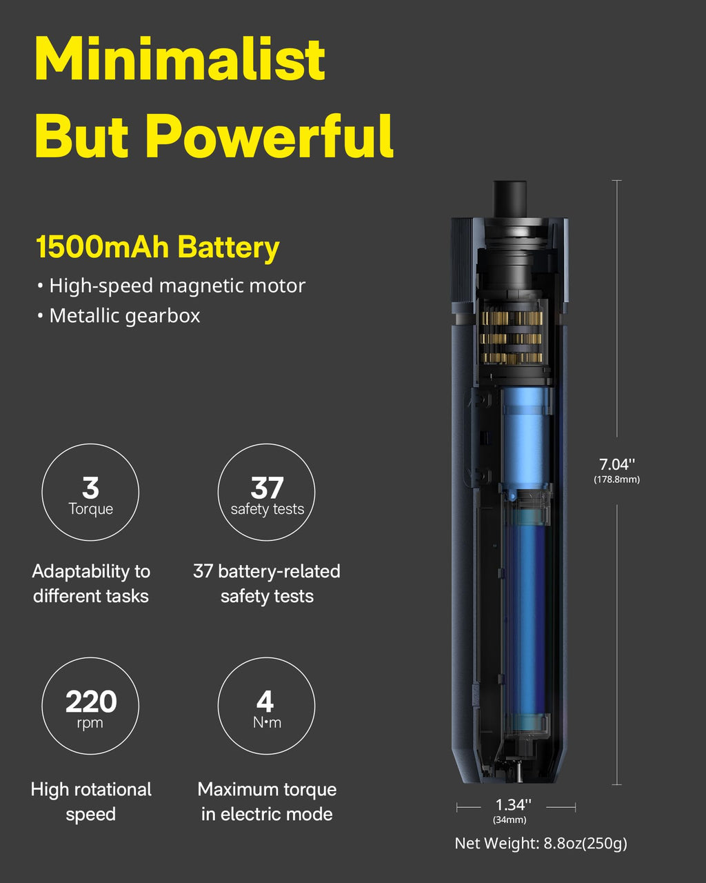 HOTO 25-Piece Upgraded Electric Screwdriver Kit, Cordless Screwdriver