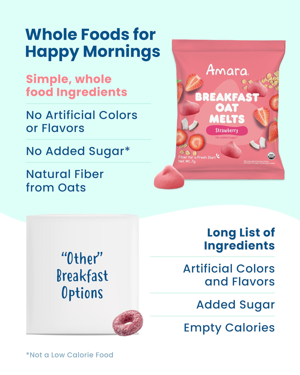 Amara Breakfast Oat Melts - Organic Toddler Snack - Single Serve Fiber-Packed Oat Bites with Real Fruit, No Added Sugar, Quick Dissolving, Strawberry - 12 Pack
