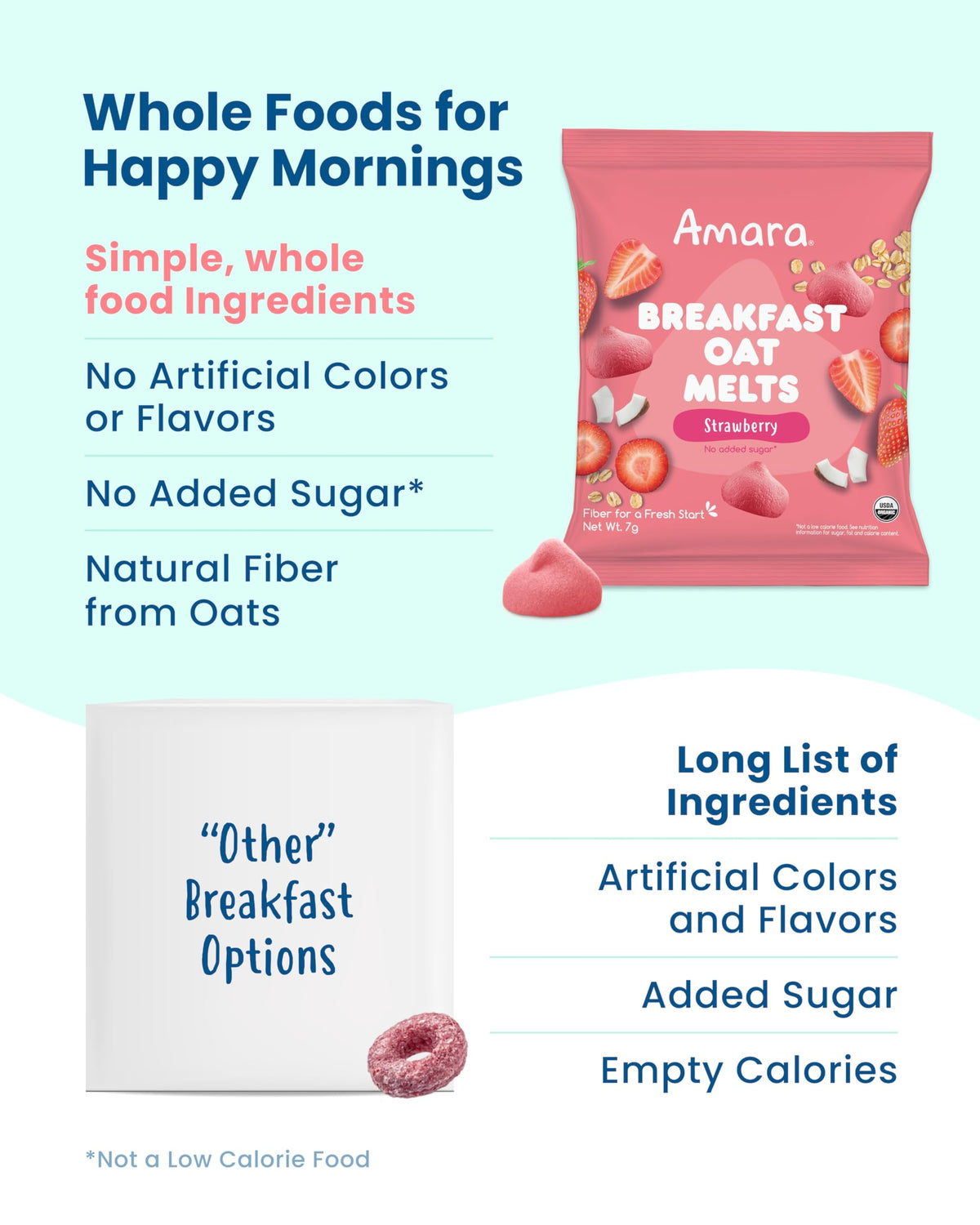 Amara Breakfast Oat Melts - Organic Toddler Snack - Single Serve Fiber-Packed Oat Bites with Real Fruit, No Added Sugar, Quick Dissolving, Strawberry - 12 Pack