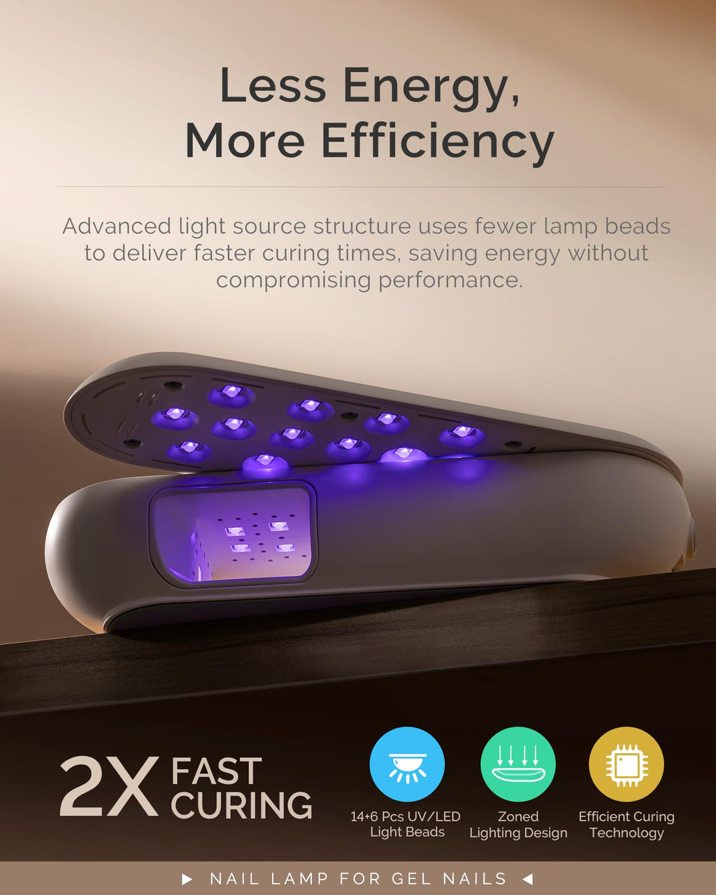 MelodySusie Compact Cordless UV LED Nail Lamp P-PLUS20F for UV Protection