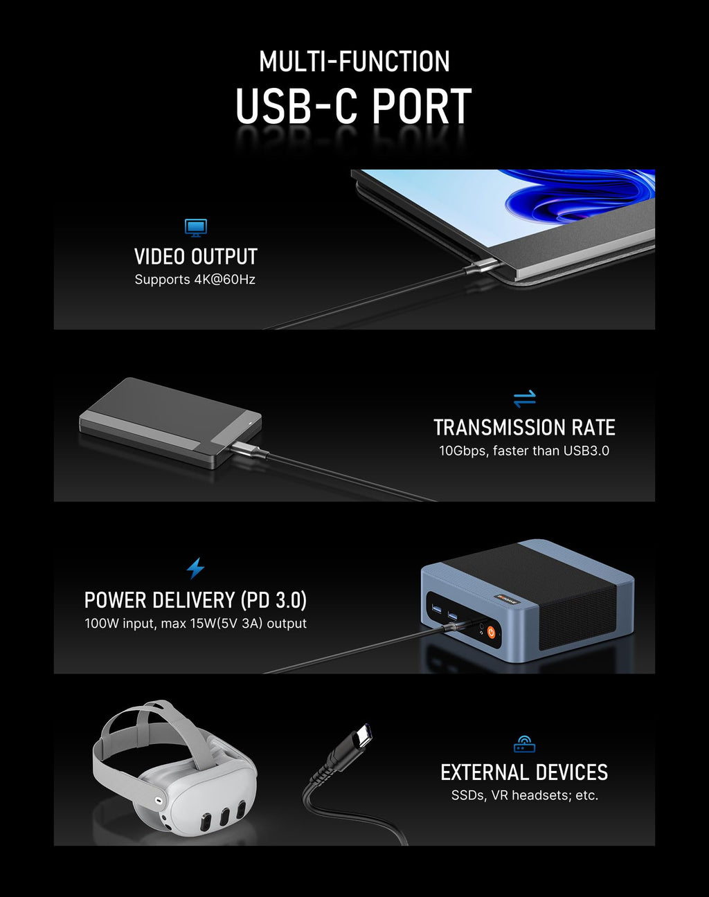 BOSGAME E5 Mini PC with Ryzen 5300U Computer