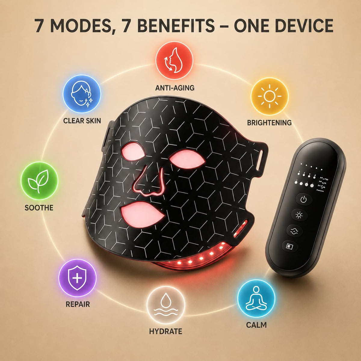shalaker Red Light Therapy Face Mask, 7 Colors LED with 850NM NIR, Photon Skin Rejuvenation, Bendable and Portable, 240 LEDs