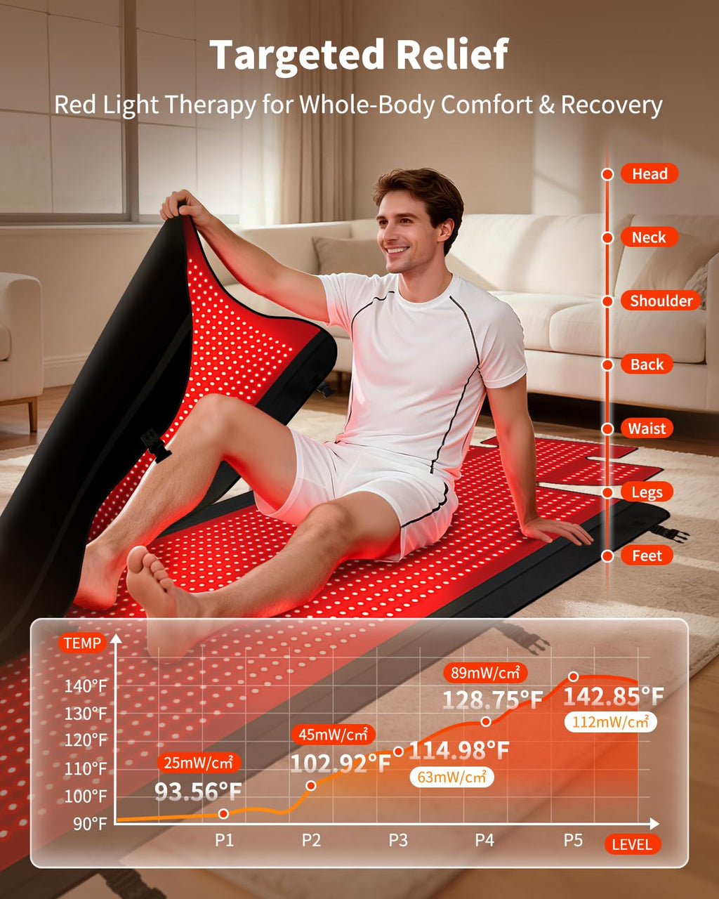 Largest 2980 LEDs Full Body Red Light Therapy Mat, 80.6"x35.7"