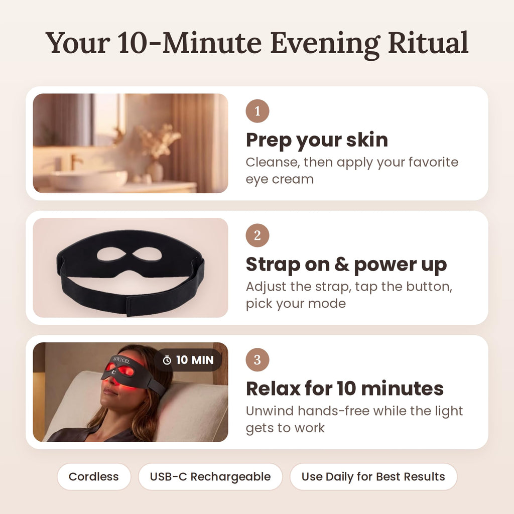 LOY | CEL Under Eye Red Light Therapy Device, Reusable Silicone LED Eye Mask Patches for Dark Circles, Puffy Eyes, Bags & Wrinkles, 7 Mode Rechargeable Under Eye Massager with Heat for Women & Men