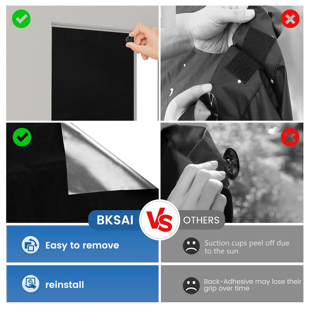 BKSAI 100% Blackout Curtains for Bedroom, Magnetic Portable Blackout Shades for Travel, Black Out Window Cover No Drill Cuttable for Bedroom, Nursery, Media Room, RV, 39x57 inch