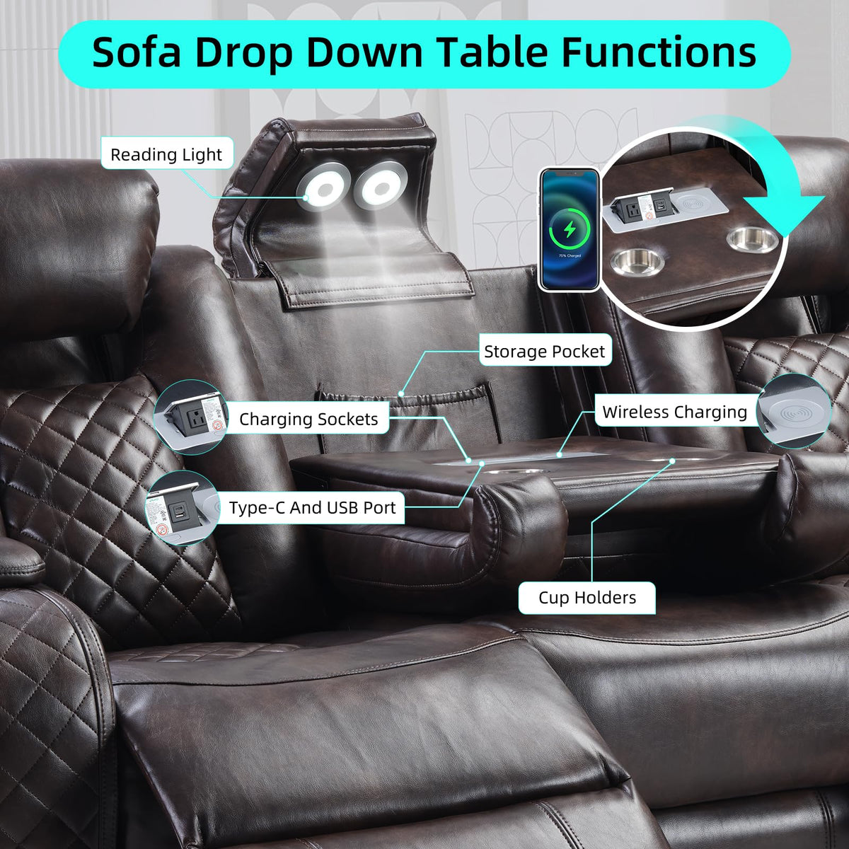CANMOV Home Theater Seating with Adjustable Headrest with LED Lights, 3 Seat Power Reclining Sofa with Flip Backrest Design, Wireless Charger, Cup Holders, Reading Light and USB Charging Ports, Brown