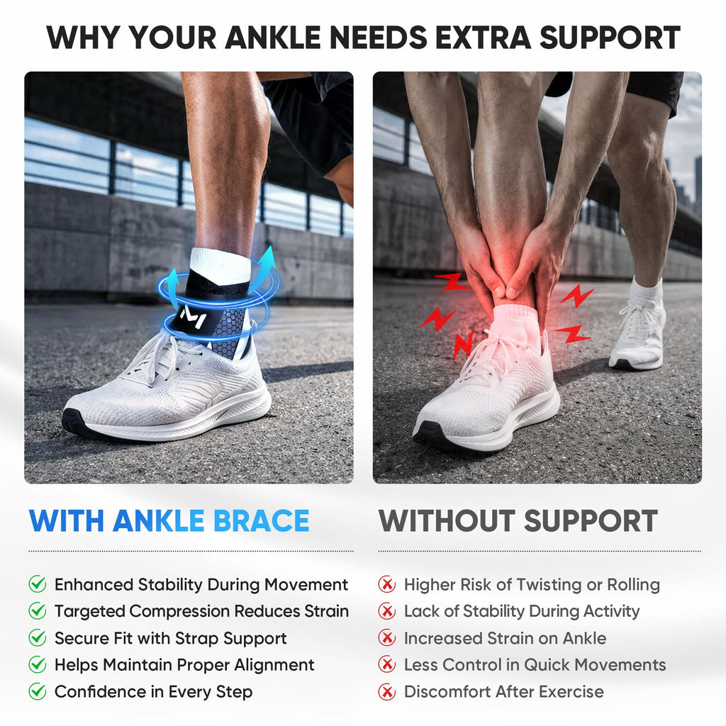 Qiknuny 2 Pack Ankle Brace Compression Support for Men Women, Adjustable Lace-Up Ankle Stabilizer with Straps, Breathable Support for Running, Basketball, Gym, Sprained Ankle & Daily Use, Purple