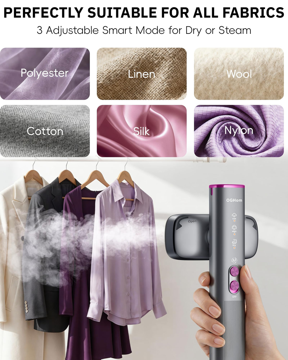 OGHom Steamer for Clothes, 110-240V Travel Steamer & Iron 2 in 1, 1000W Powerful Steam, Portable Handheld Garment Wrinkle Remover, 30s Fast Heat-Up with Dry & 2-Steam Control, for Global & Europe