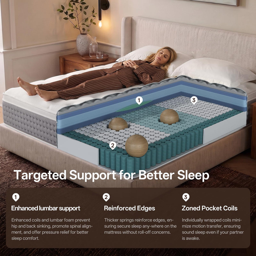 King Size Mattress, 14 Inch Hybrid Matress with Memory Foam & Individual Pocket Springs, King Mattress in a Box, Pressure Relief, Edge Support, Motion Isolation