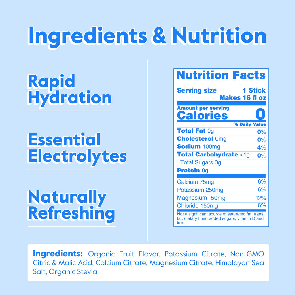 Nectar Hydration Packets - Electrolytes Powder Packets - Sugar Free & 0 Calorie - Organic Fruit Liquid Daily IV Electrolytes Powder for Dehydration Relief and Rehydration (Variety 30 Pack)