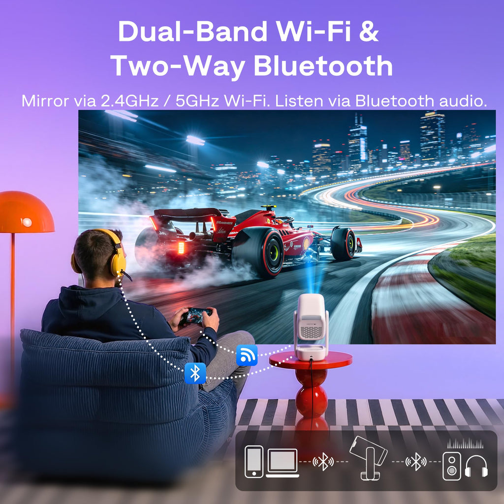 Aurzen Roku TV D1R air USB-C Powered Smart Portable Outdoor Projector White