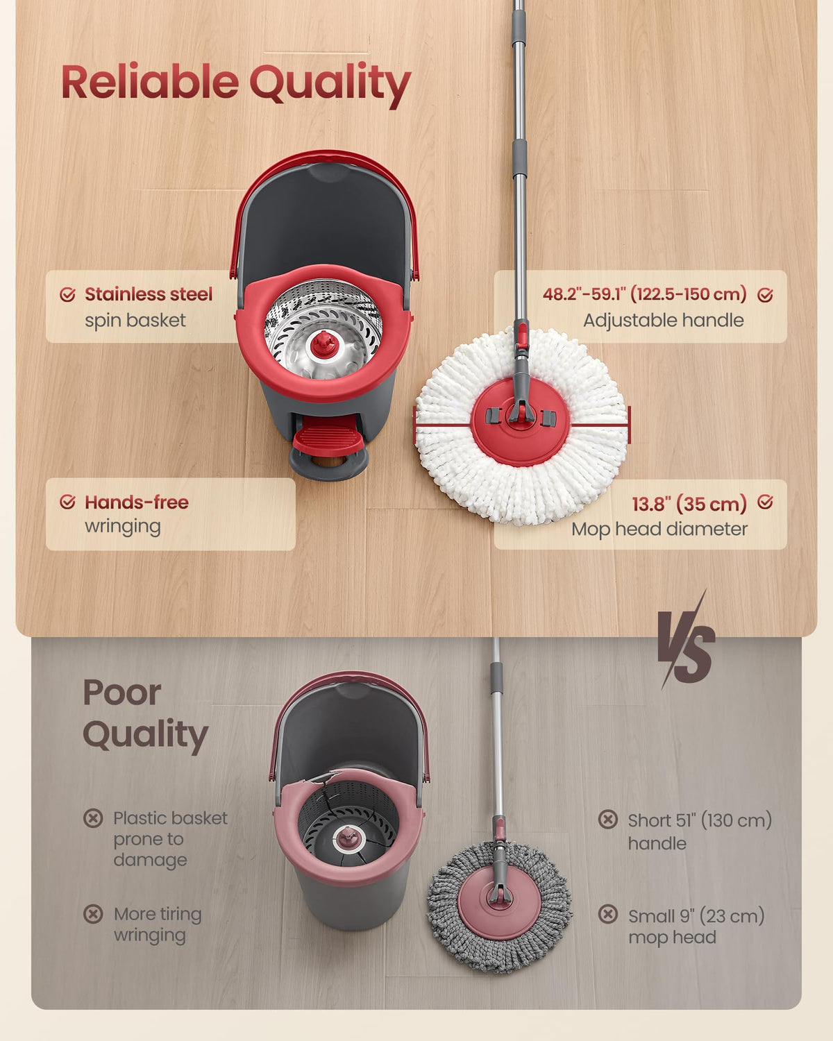 SONGMICS Spin Mop and Bucket Set with Pedal Wringer, 1 Microfiber Pad