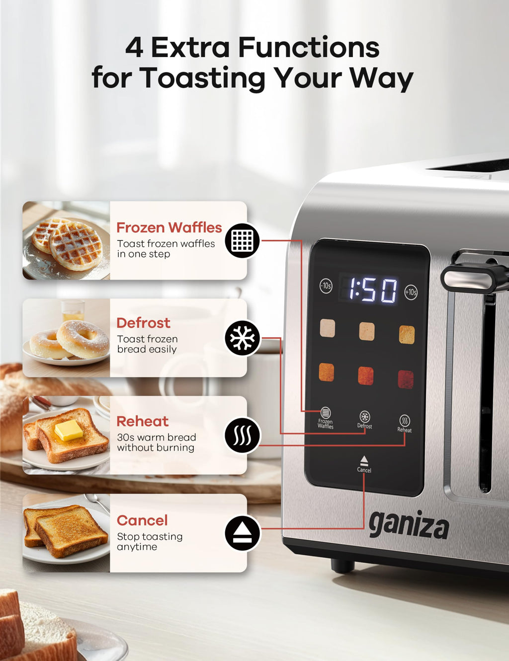 Ganiza Toaster 2 Slice with Touchscreen Smart Toasters Wide Slot, Max 925W