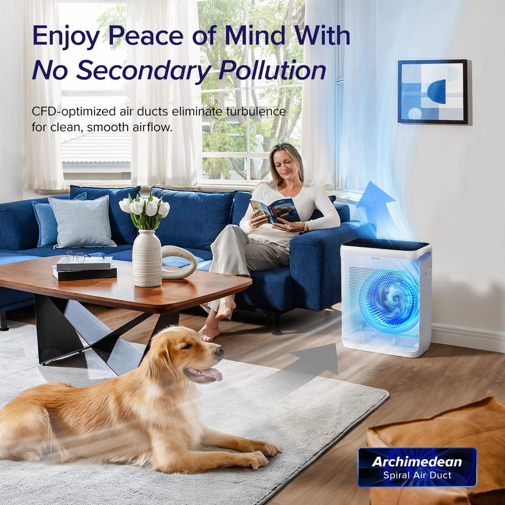 LEVOIT Smart Air Purifier for Home Large Room up to 1875 Ft² Vital 200S-P