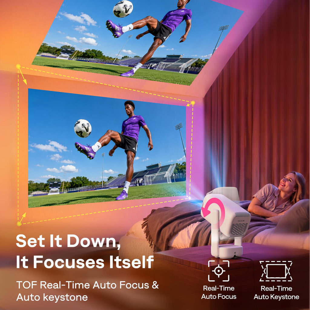 Aurzen Roku TV D1R air USB-C Powered Smart Portable Outdoor Projector White