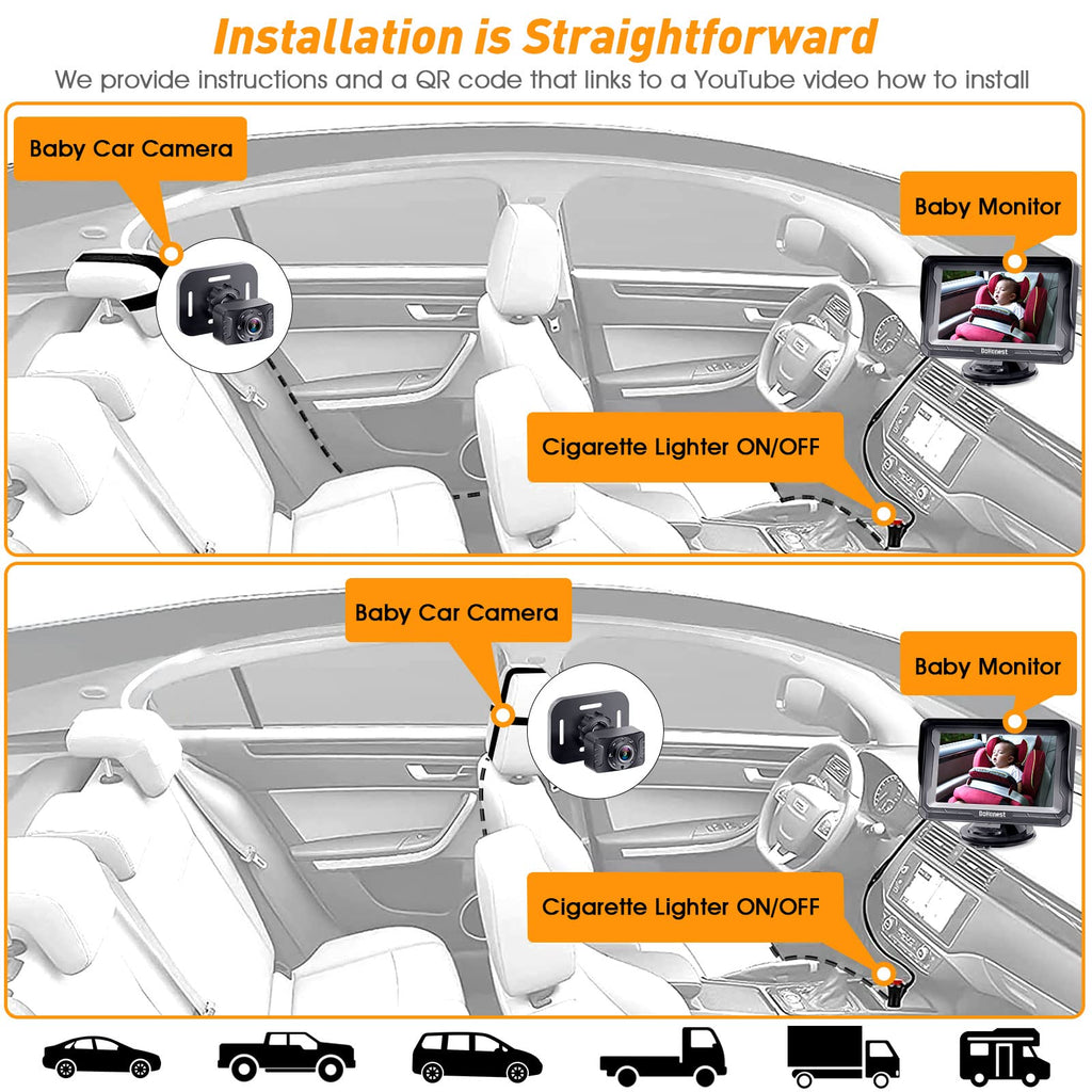 DoHonest Baby Car Camera HD 1080P: Rear Facing Car Baby Monitor Clear Image