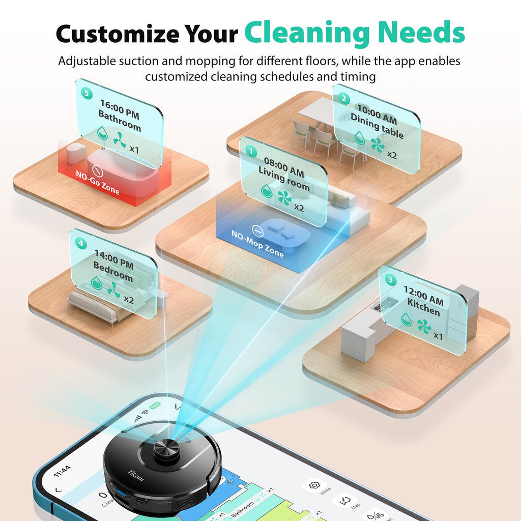 Tikom Robot Vacuum and Mop, Robotic Vacuum Cleaner with Self-Emptying Base