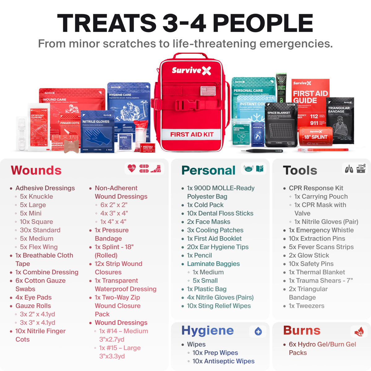 SurviveX Large First Aid Kit, Emergency Kit for 3-4 People