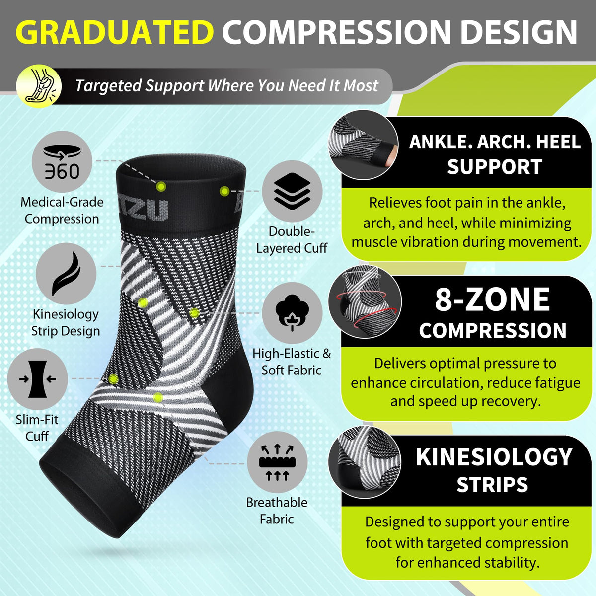BLITZU Compression Socks for Plantar Fasciitis, Foot, Arch & Ankle Support