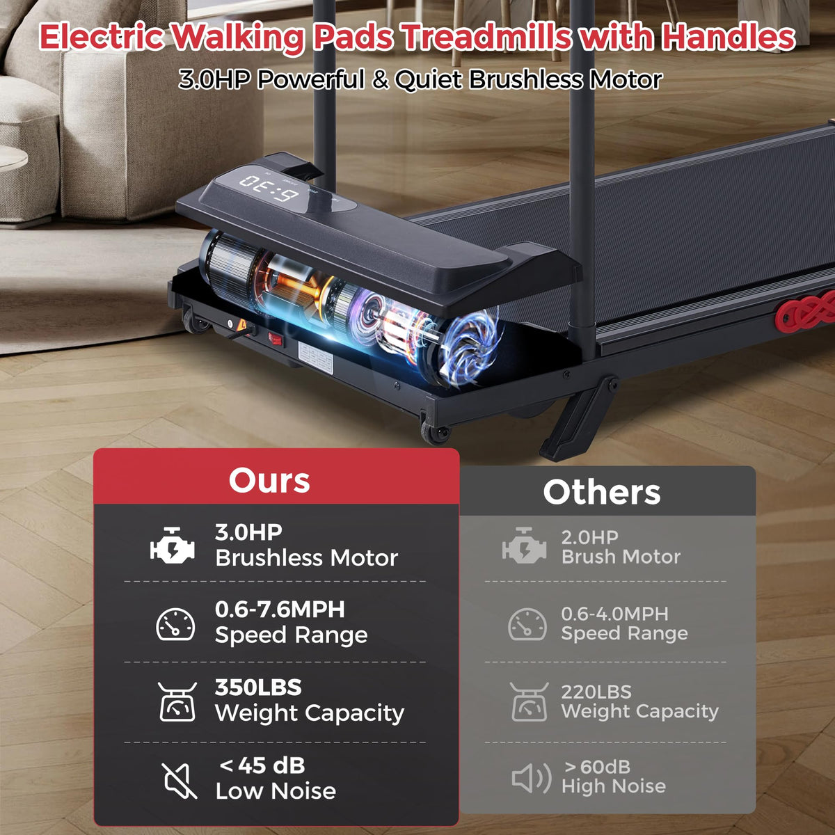 MCRG Walking Pad with Incline, Portable Treadmill with Handle Bar for Home