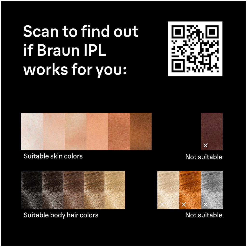 Braun Smart IPL, Skin i·Expert Pro 7, VOGUE's Best Hair Removal Device, IPL Hair Removal for Women and Men, Permanent Laser Hair Reduction At-Home, World's 1st Smart App, 3 Heads, IPL7243
