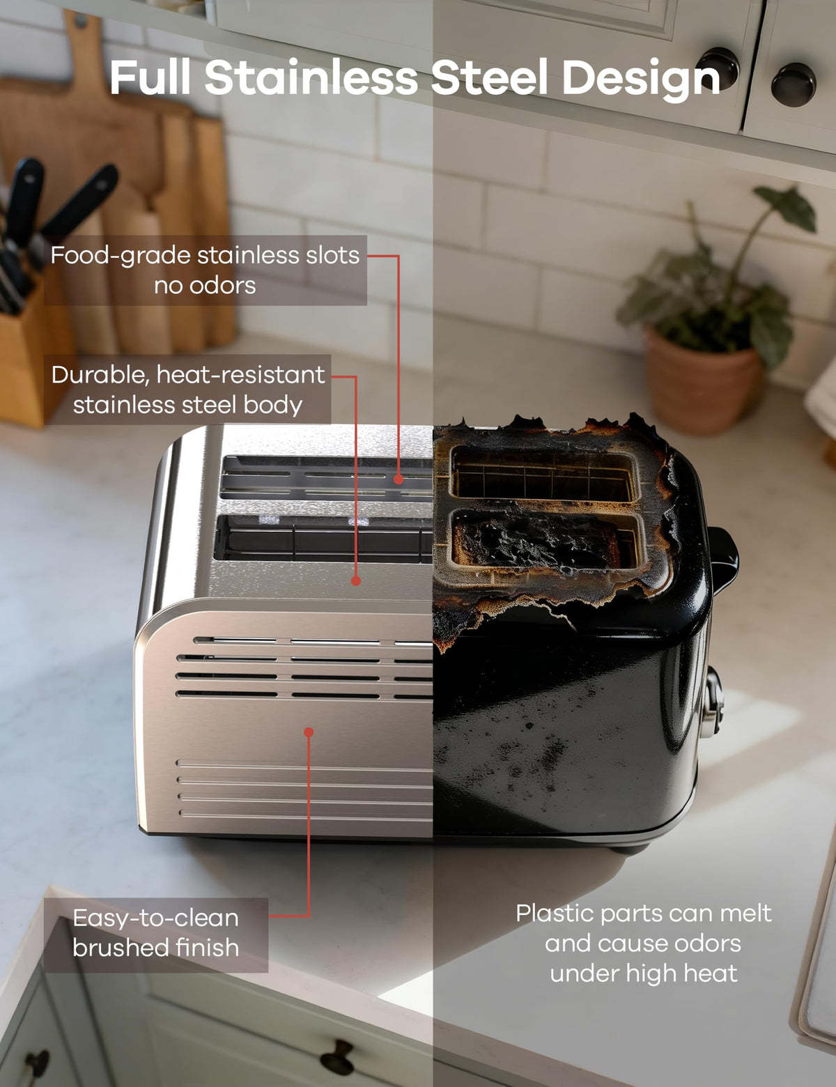 Ganiza Toaster 2 Slice with Touchscreen Smart Toasters Wide Slot, Max 925W