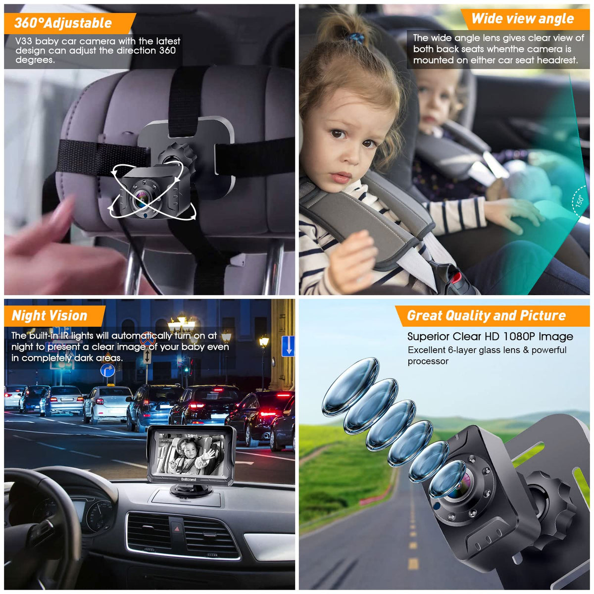 DoHonest Baby Car Camera HD 1080P: Rear Facing Car Baby Monitor Clear Image
