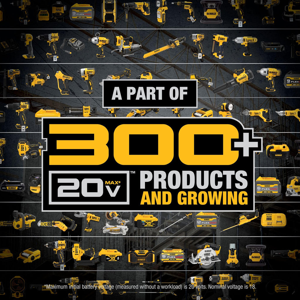 DEWALT 20V MAX Cordless Drill and Impact Driver, Power Tool Combo Kit , Includes 2 Batteries, Charger and Bag (DCK240C2)