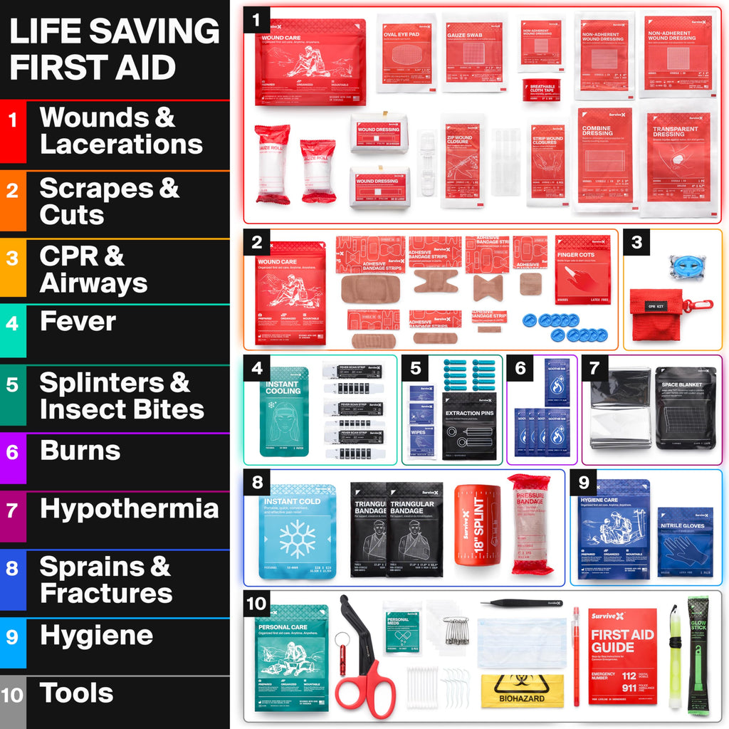 SurviveX Large First Aid Kit, Emergency Kit for 3-4 People